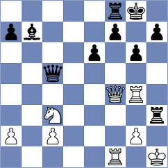 Niraj - Grischuk (chess.com INT, 2025)