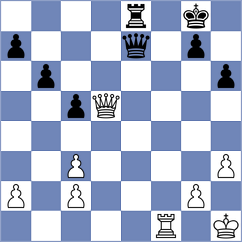 Yirik - Maevsky (Chess.com INT, 2021)
