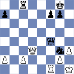 Dinev - Amburgy (chess.com INT, 2024)