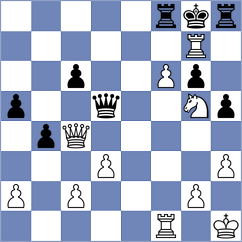 Rajkumar - Barreto Romero (Medellin COL, 2024)