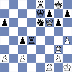 Toncheva - Ramirez (chess.com INT, 2022)