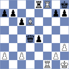 Mansurova - Hernandez Bermudez (chess.com INT, 2024)
