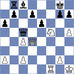 Suarez Uriel - Manzone (chess.com INT, 2022)