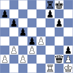 Rudolf - Acikel (Playchess.com INT, 2020)