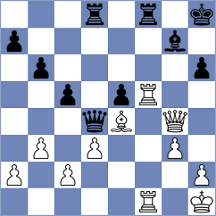 Tapia Loncon - Titichoca Daza (Chess.com INT, 2021)