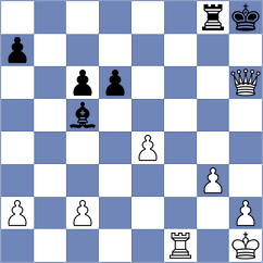 Dehghan - Kouhnavard (Chess.com INT, 2021)
