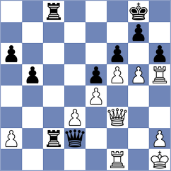 Zheng - Sobek (chess.com INT, 2025)