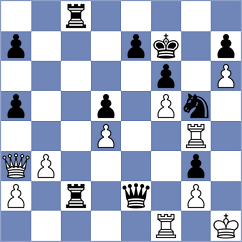 Wu - Shapiro (chess.com INT, 2024)