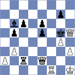 Herrera Ortiz - Dominguez (chess.com INT, 2025)