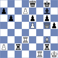 Bagwe - Blokhin (chess.com INT, 2024)