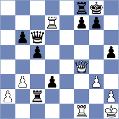 Hodgson - Duijvesteijn (Curacao, 2011)