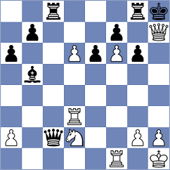 Al Tarbosh - Molina Mendoza (chess.com INT, 2025)