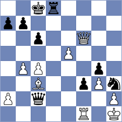 Ljukin - Kleibel (chess.com INT, 2024)