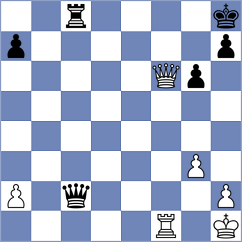 Panico III - Smieszek (chess.com INT, 2023)