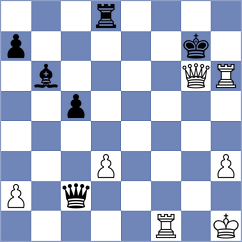 Jakubowska - Steindl (Chess.com INT, 2020)