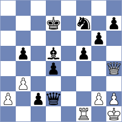Sek - Rakhmatullaev (chess.com INT, 2025)