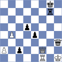 Rezvyi - Plyasunov (Khanty-Mansiysk, 2020)