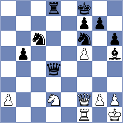 Goroshkov - Svane (chess.com INT, 2022)
