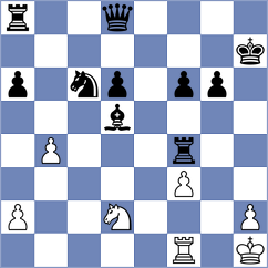 Aguirre Proano - Sanchez Velez (Chess.com INT, 2020)