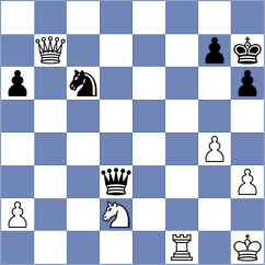 Heywood - Langer (Reno, 2004)