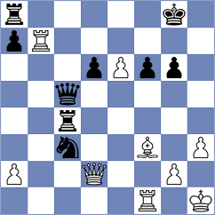 Wagh - Umarov (chess.com INT, 2021)