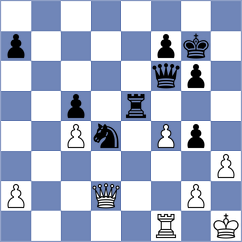 Zyrianov - Bugaevsky (Chess.com INT, 2018)