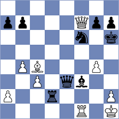 Gutierrez - Ramirez (Peru, 1997)