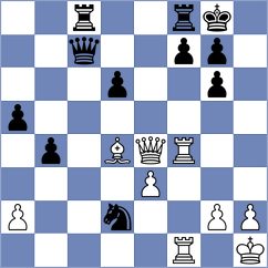 Itkis - Babiy (chess.com INT, 2021)