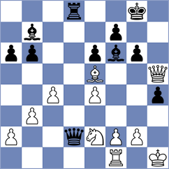Diaz - Doknjas (chess.com INT, 2025)