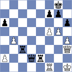 Bernat - Wu (chess.com INT, 2024)