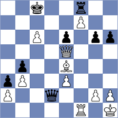 Wilson - Bizzari (Metz, 2005)