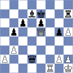 Indjic - Blomqvist (chess.com INT, 2023)