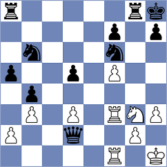 Skytte - Karimova (chess.com INT, 2025)