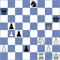 Panarin - Spyropoulos (Chess.com INT, 2020)