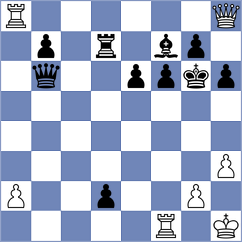 Degenbaev - Indjic (chess.com INT, 2023)