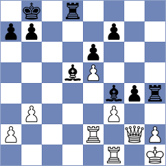 Szpar - Bluebaum (chess.com INT, 2025)