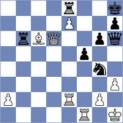 Sevian - Ahmadzada (chess.com INT, 2023)