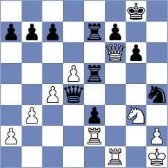 Kobalia - Kovalenko (chess.com INT, 2025)
