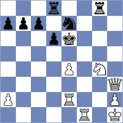 Khatena - Ozalp (chess.com INT, 2023)