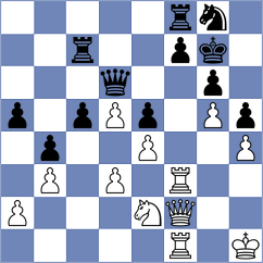 Tuleubayev - Liao (Kemer, 2009)