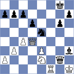 Paulo - Skvortsova (Budapest HUN, 2024)