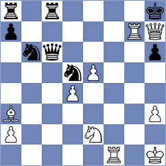 Janaszak - Owezdurdiyeva (chess.com INT, 2025)