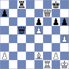 Lobanov - Chor (chess.com INT, 2024)