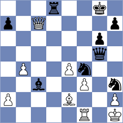 Kopczynski - Movahed (chess.com INT, 2025)