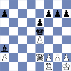 Sukandar - Mirzanurov (chess.com INT, 2023)