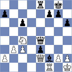 Ishvi - Manukian (chess.com INT, 2025)
