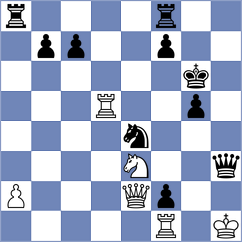 Daspres - Sahib (chess.com INT, 2025)