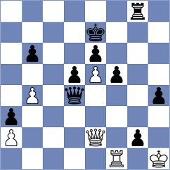 Todev - Tsyhanchuk (chess.com INT, 2021)