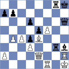 Momunaliev - Vasynda (chess.com INT, 2025)