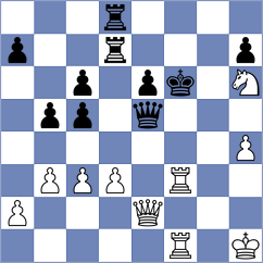 Yue - Arbunic Castro (chess.com INT, 2025)
